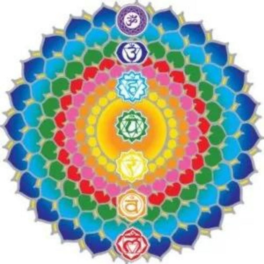 Sunseal Chakra Healing Window Sticker